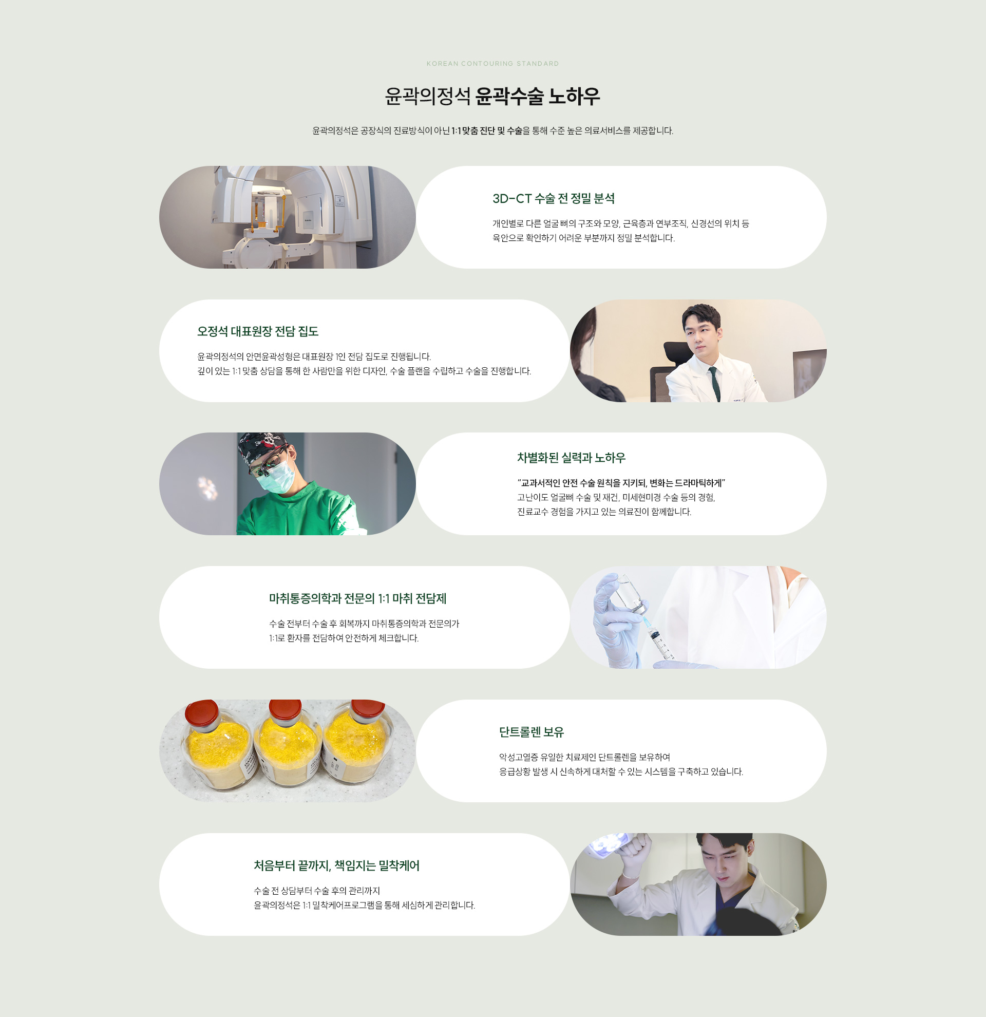 앞턱수술 노하우